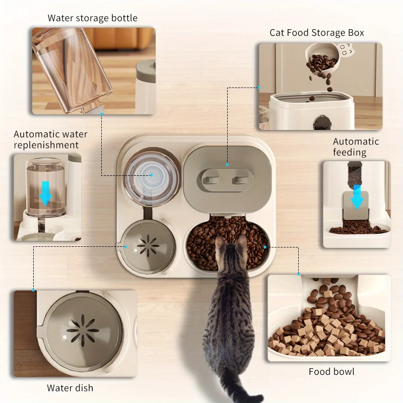 KEMORELA Otomatik Kedi Mama Ka - Royal Canin Food Medium incelemesi ve fiyatı